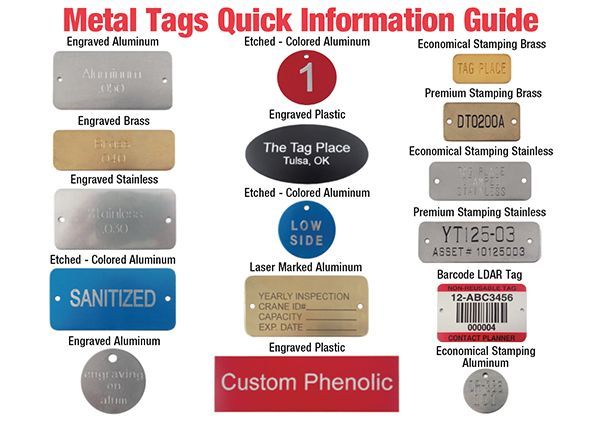 Metal Tags for Industrial Part Identification